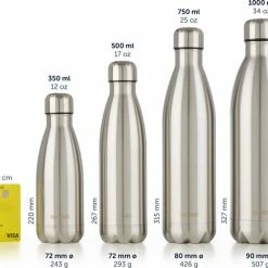 Begroting ???? Blumtal Thermosfles - Met Dubbele Wand - Thermosbeker Koffie, Thee En Koele Dranken - Travel Mug - 750ml - ☀️ Summer Green - Groen ???? -Tefal Shop 550x468 4