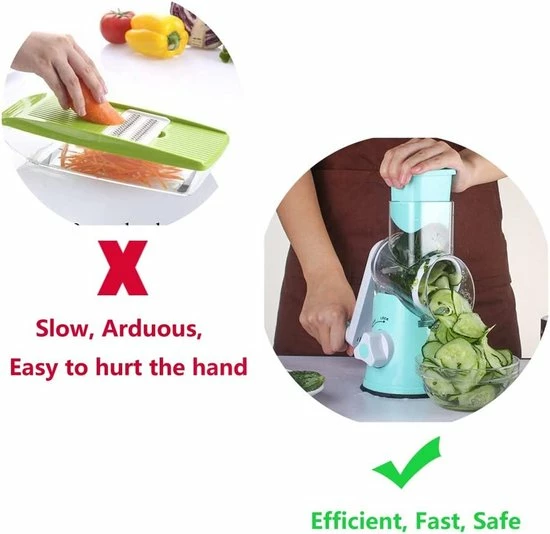 Begroting ???? Borvat® | Premium Spiraalrasp - 3-in-1 Roterende Groentesnijder – Roterende Kaasrasp ❤️ 10 Begroting ???? Borvat® | Premium Spiraalrasp - 3-in-1 Roterende Groentesnijder – Roterende Kaasrasp ❤️ - Afbeelding 10