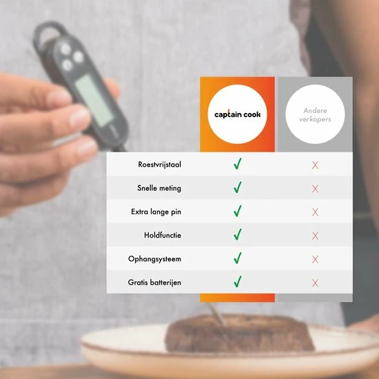 Beste deal ???? Captain Cook Keukenthermometer - Inclusief E-Kookboek - Vleesthermometer - BBQ Thermometer- Suikerthermometer - Kernthermometer ✨ 4 Beste deal ???? Captain Cook Keukenthermometer - Inclusief E-Kookboek - Vleesthermometer - BBQ Thermometer- Suikerthermometer - Kernthermometer ✨ - Afbeelding 4