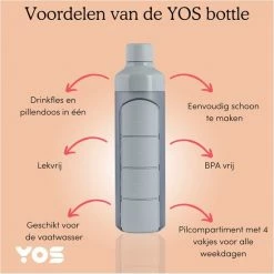 Beste recensies van ???? YOS Bottle - Drinkfles Met Pillendoos 4 Dagen - Handige Waterfles Met Aankoppelbare Pillendoos - 375 ML - Grijs ???? 11 Beste recensies van ???? YOS Bottle - Drinkfles Met Pillendoos 4 Dagen - Handige Waterfles Met Aankoppelbare Pillendoos - 375 ML - Grijs ???? -Tefal Shop 550x550 50