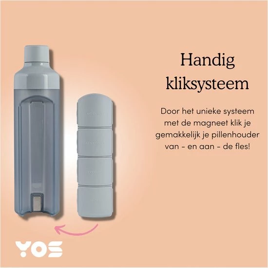Beste recensies van ???? YOS Bottle - Drinkfles Met Pillendoos 4 Dagen - Handige Waterfles Met Aankoppelbare Pillendoos - 375 ML - Grijs ???? 5 Beste recensies van ???? YOS Bottle - Drinkfles Met Pillendoos 4 Dagen - Handige Waterfles Met Aankoppelbare Pillendoos - 375 ML - Grijs ???? - Afbeelding 5