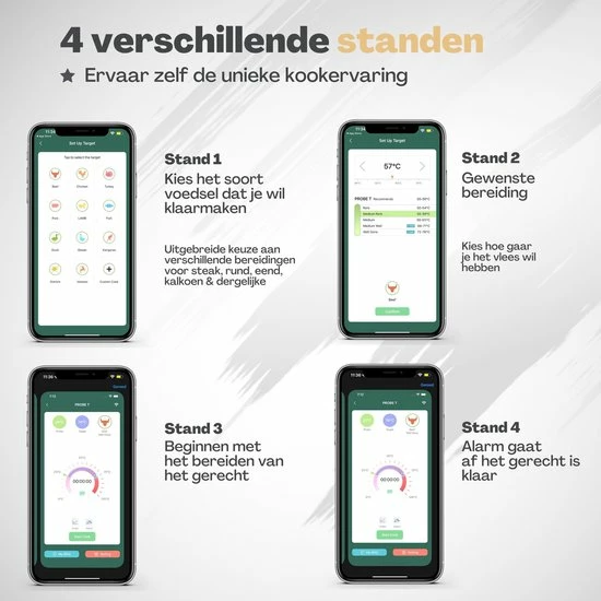 Gloednieuw ❤️ Vulpes Goods Vulpes Kitchen® Vleesthermometer Draadloos PRO - 2-in-1 Oventhermometer - BBQ Thermometer - App & Bluetooth - Thermometer Koken - Meater - RVS & Fast Charger - 30 Meter ???? 14 Gloednieuw ❤️ Vulpes Goods Vulpes Kitchen® Vleesthermometer Draadloos PRO - 2-in-1 Oventhermometer - BBQ Thermometer - App & Bluetooth - Thermometer Koken - Meater - RVS & Fast Charger - 30 Meter ???? - Afbeelding 14