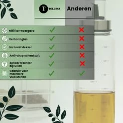 Nieuw ⌛ Tolussa Olijfolie Fles 500ML – Oliefles Glas Met Schenktuit – Anti-drup - Incl. Deksel ⌛ -Tefal Shop 550x550 801