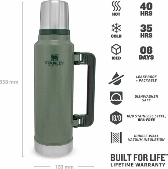 Kopen ???? Stanley PMI Stanley The Legendary Classic Bottle 2.3L ???? Hammertone Green ???? 8 Kopen ???? Stanley PMI Stanley The Legendary Classic Bottle 2.3L ???? Hammertone Green ???? - Afbeelding 8