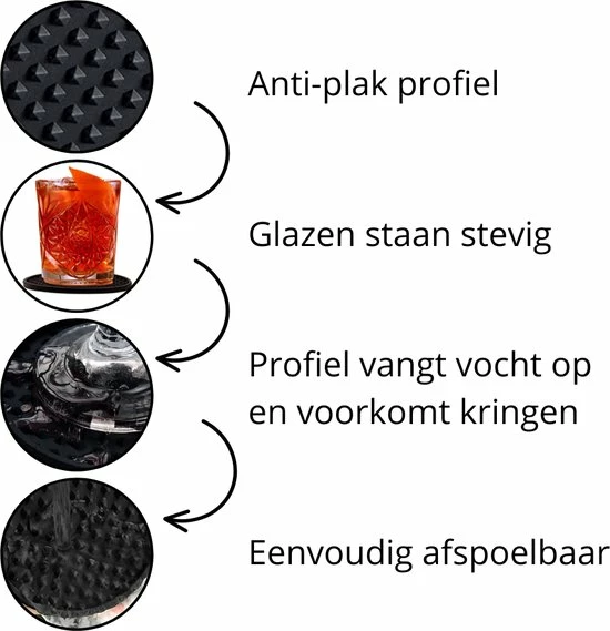 Kopen ???? Castagnola Siliconen Onderzetters Met Houder – Onderzetters Voor Glazen – Onderzetters Design – Onderzettersset – Drink Onderzetters – Hoogwaardige Siliconen – Set Van 6 – Grijs ???? 5 Kopen ???? Castagnola Siliconen Onderzetters Met Houder – Onderzetters Voor Glazen – Onderzetters Design – Onderzettersset – Drink Onderzetters – Hoogwaardige Siliconen – Set Van 6 – Grijs ???? - Afbeelding 5